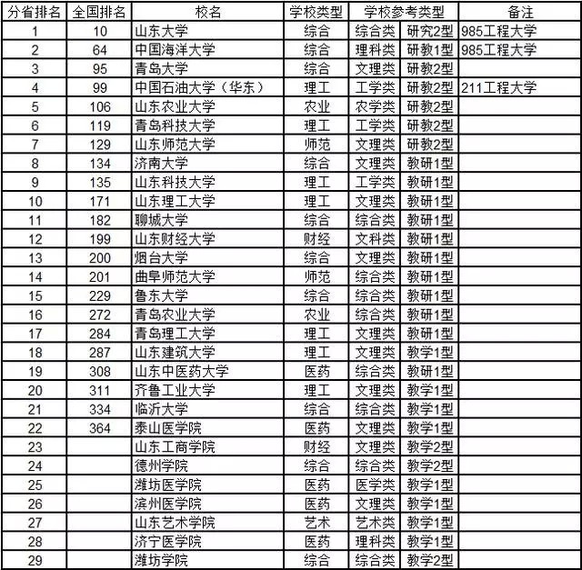 山东.webp.jpg