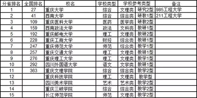 重庆.webp.jpg