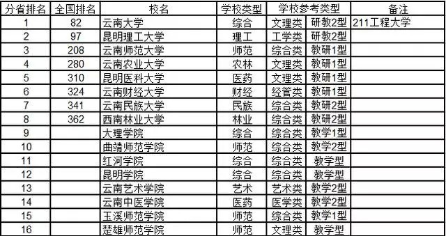 云南.webp.jpg