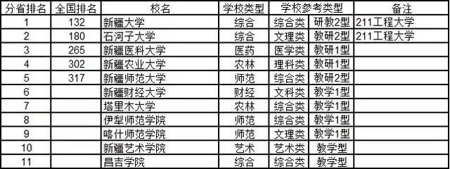 新疆.webp.jpg