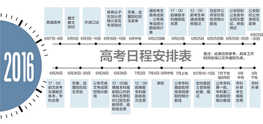 四川2016招录表.jpg