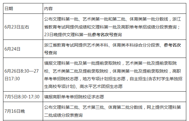 浙江3.png