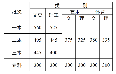 云南.png