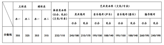 江苏.png