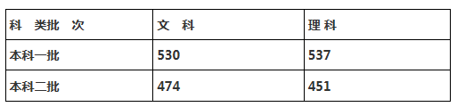 山东0.png