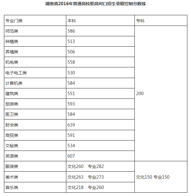 湖南3.png