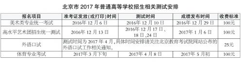 北京：2017年普通高等学校招生相关测试安排.jpg