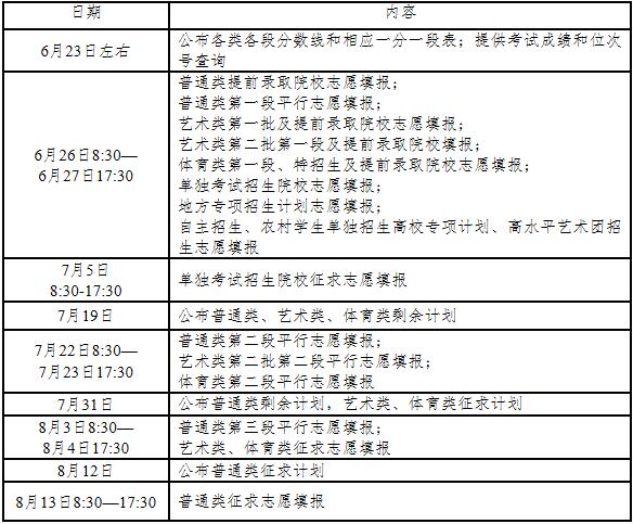 浙江志愿.jpg