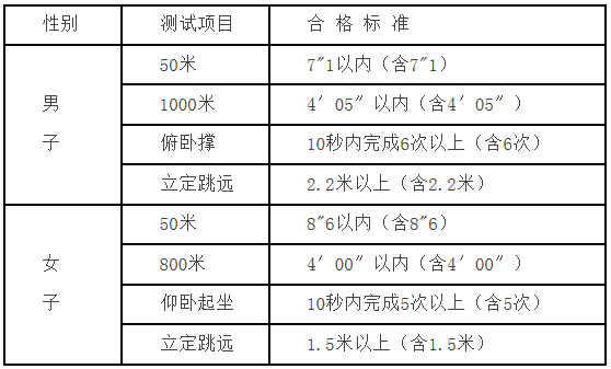 安徽公安院校.png