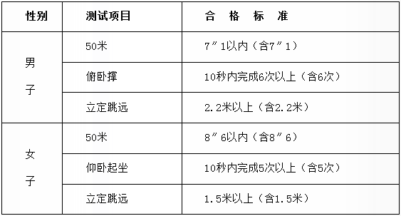 体检.png