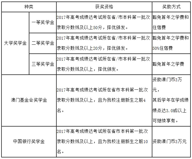 1498129695669052934.jpg 124.jpg