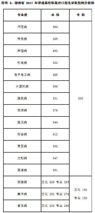 湖南省教育考试院.png