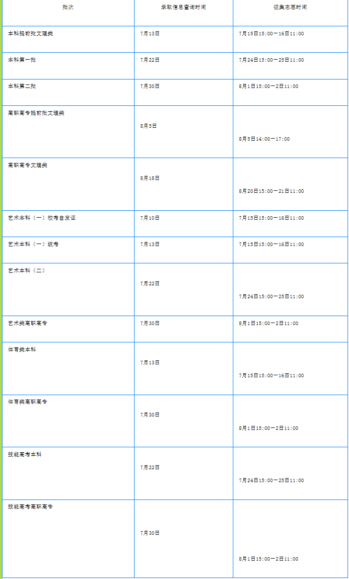 湖北招生信息网.png