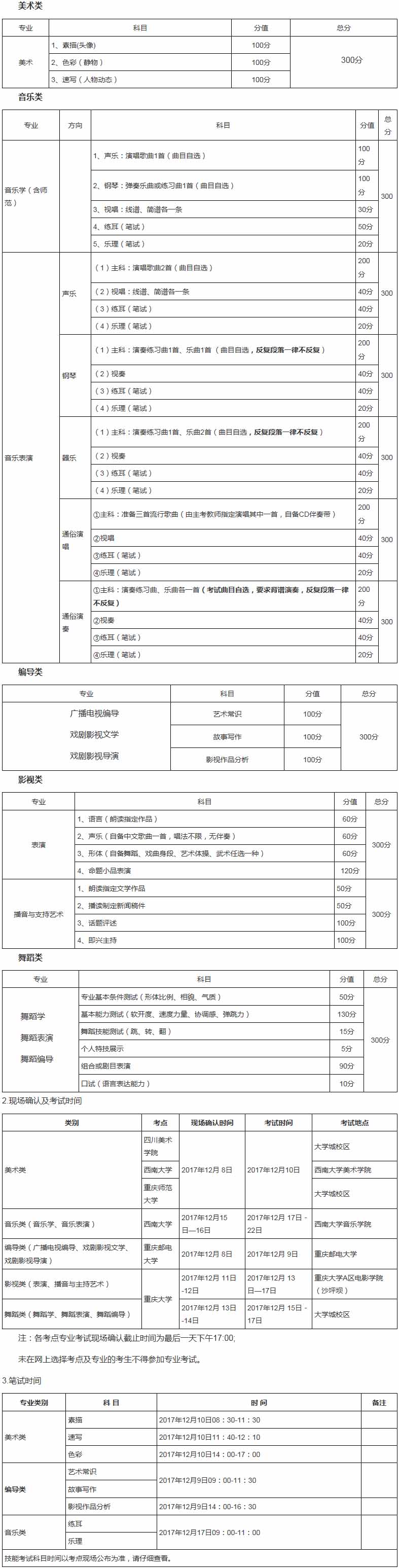 重庆：2018年.jpg