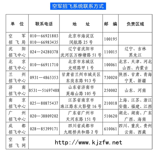 招飞.jpg