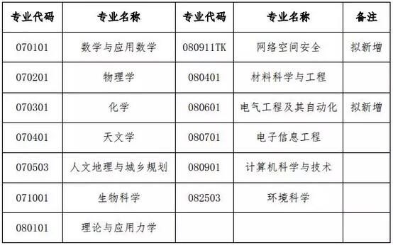 国科大.jpg