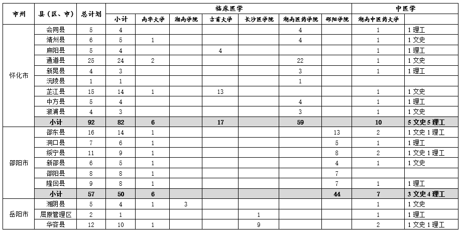 湖南1.png