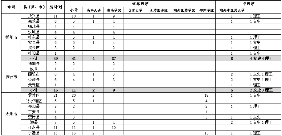 湖南3.png