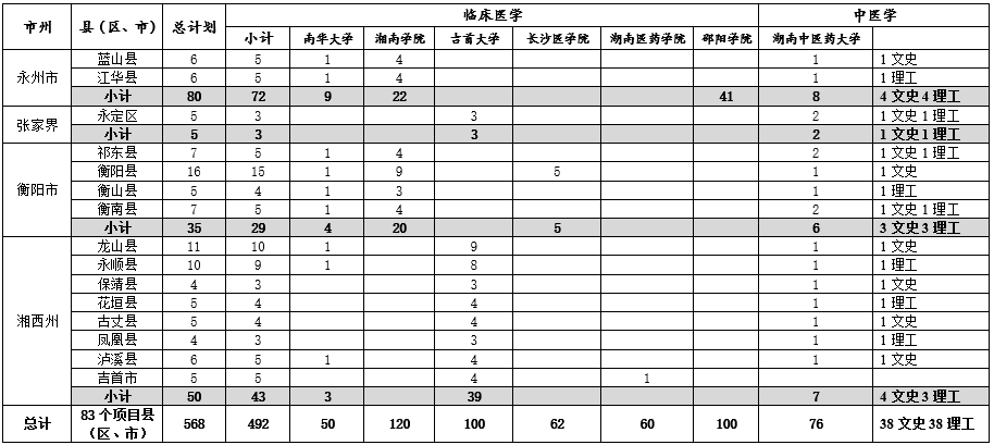 湖南4.png