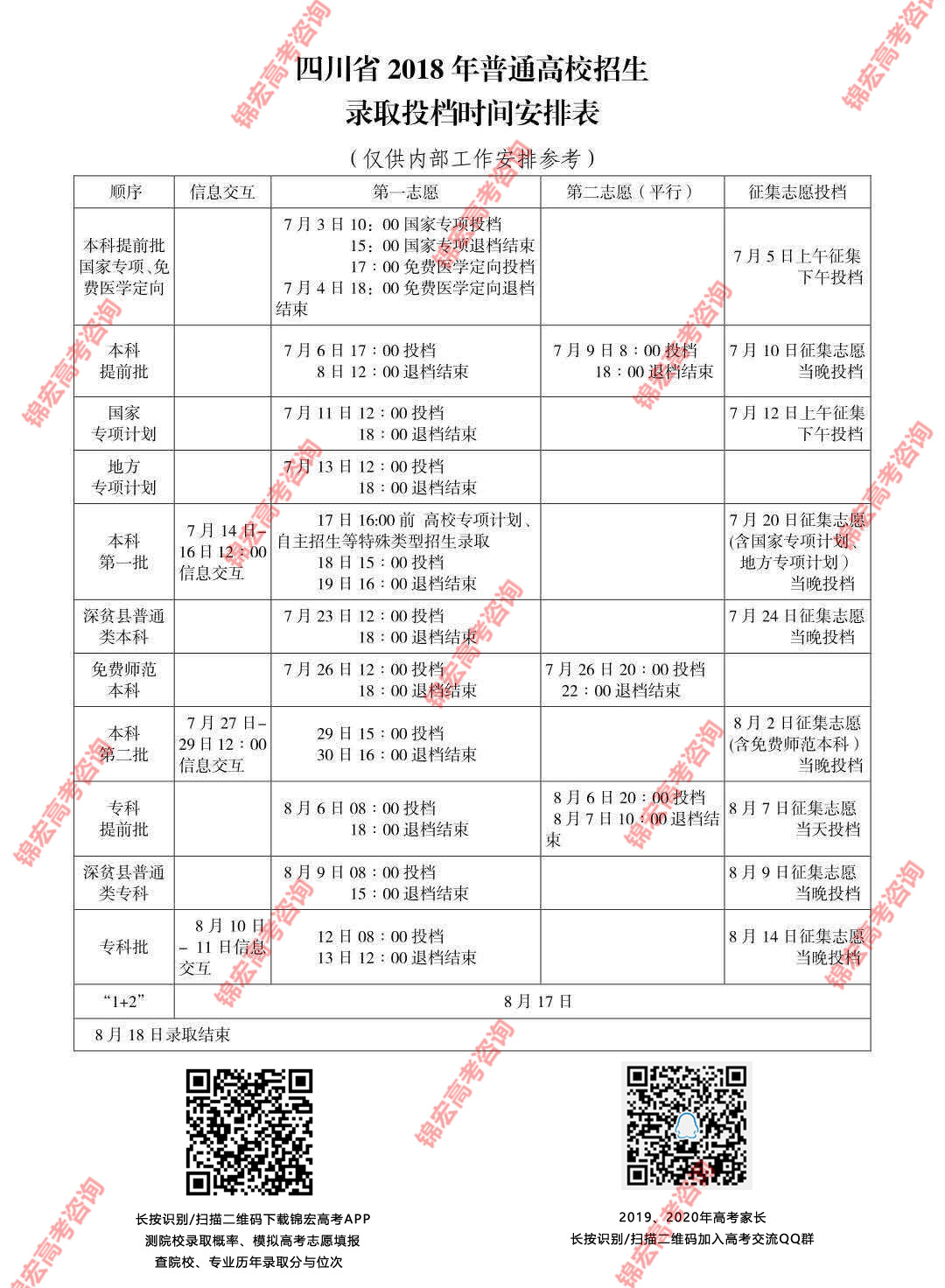 2018年高考录取时间安排--确定.jpg