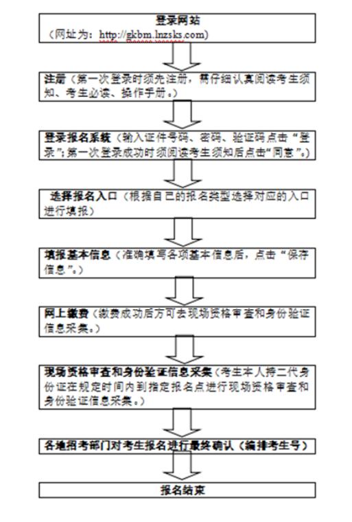 辽宁.jpg