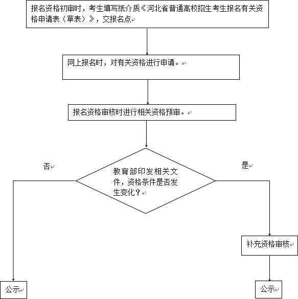 河北2.png