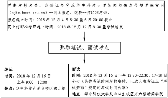湖北4.png