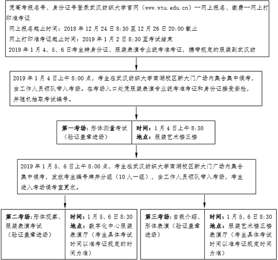 湖北6.png