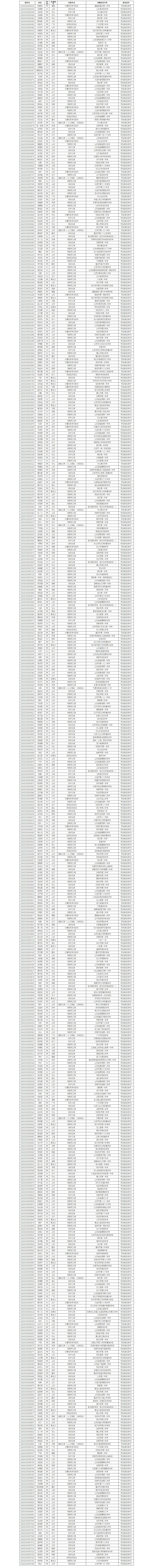 1556620389272059265.jpg bjyddx.jpg