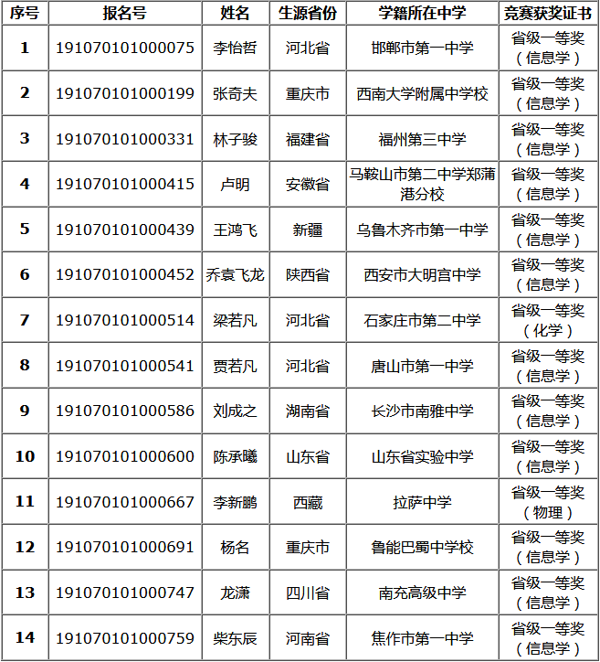 xiandianzikejidax.png