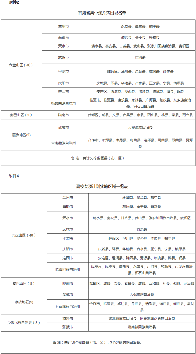 甘肃1.png
