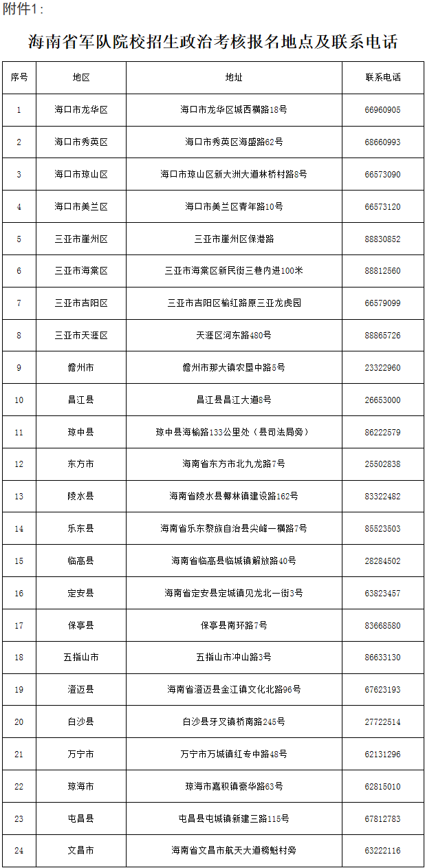 海南.png
