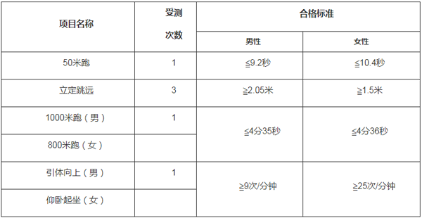 云南.png