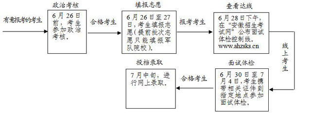 安徽.jpg