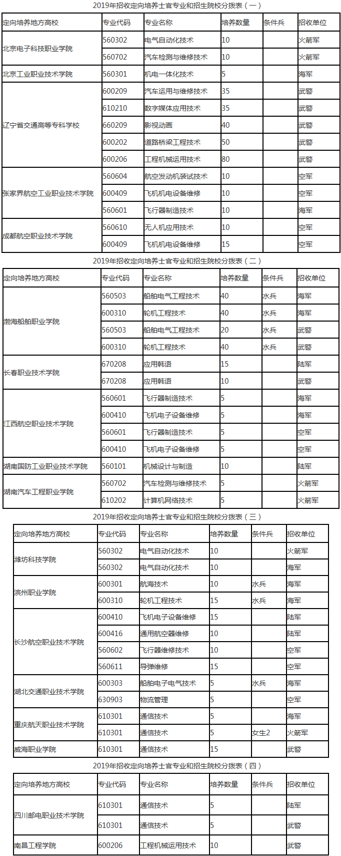 辽宁.png