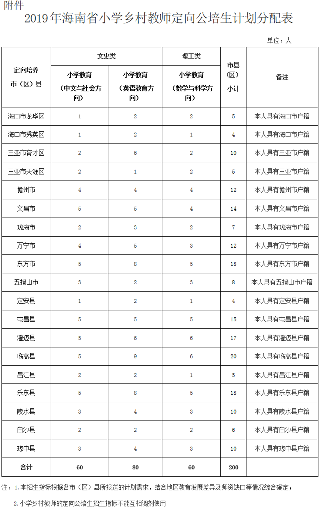 海南1.png