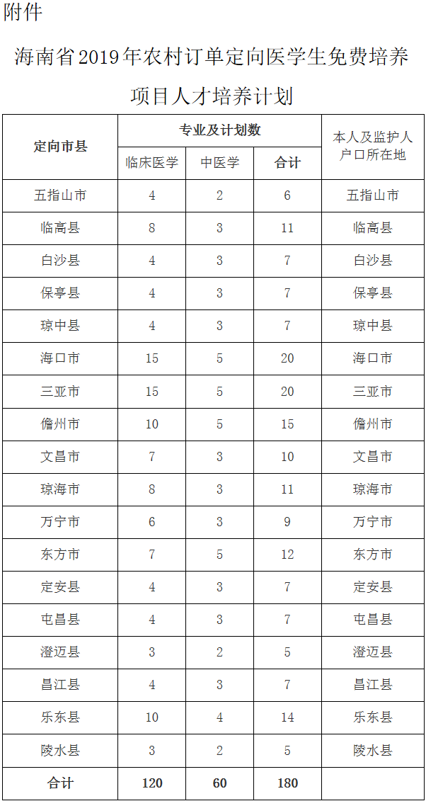 海南.png