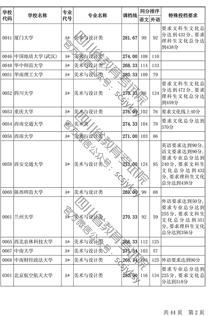 1563435210468063428.png