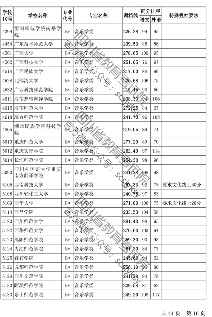 1563435212169043558.png