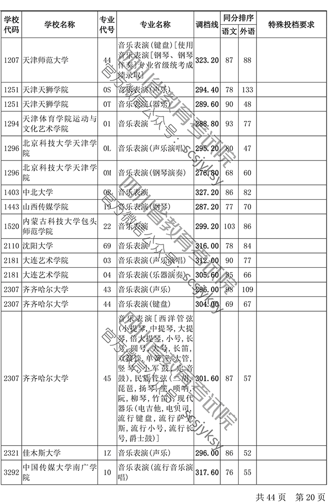 1563435212450078117.png
