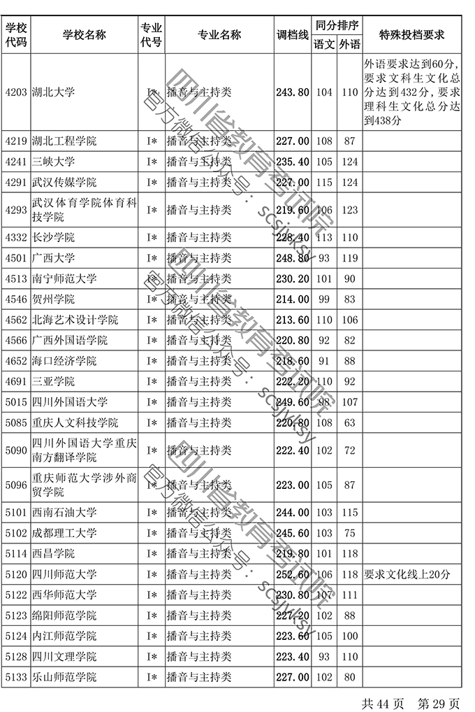 1563435213339048737.png