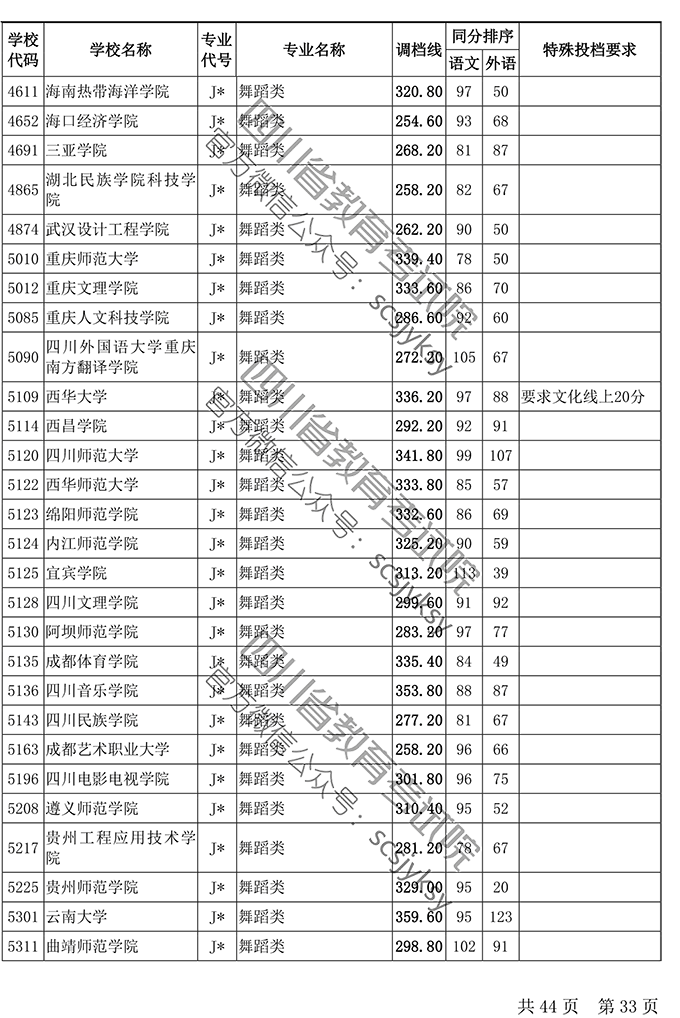 1563435213900073361.png