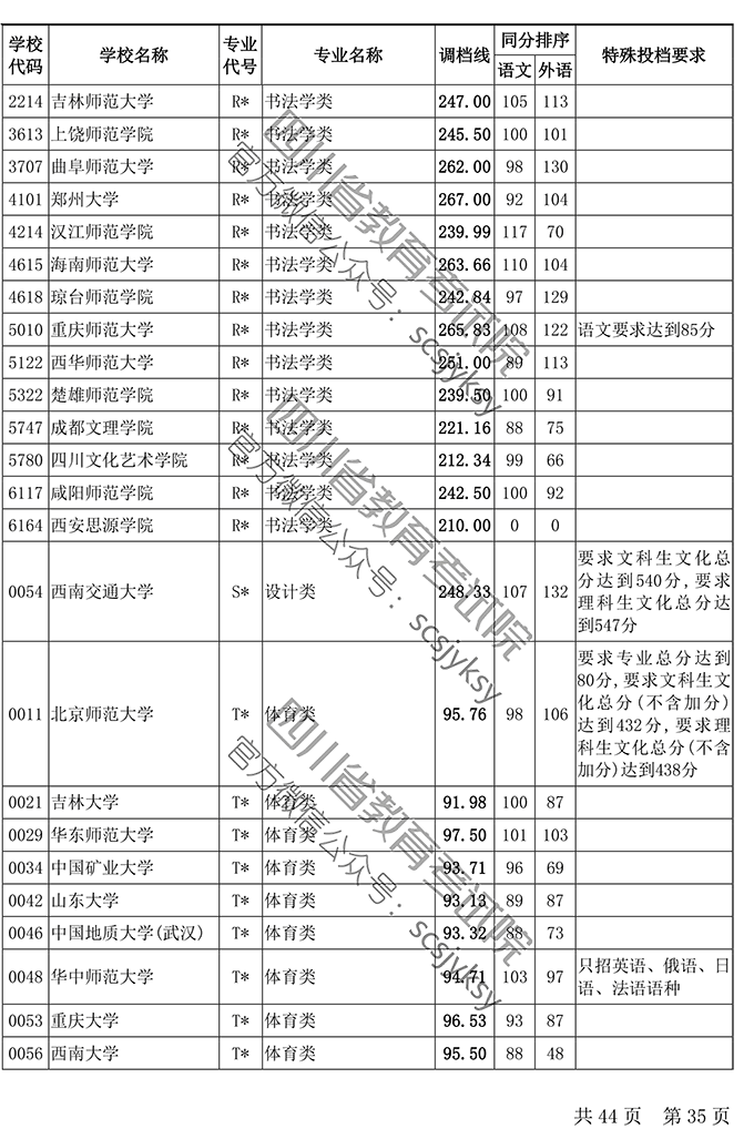 1563435214088029891.png