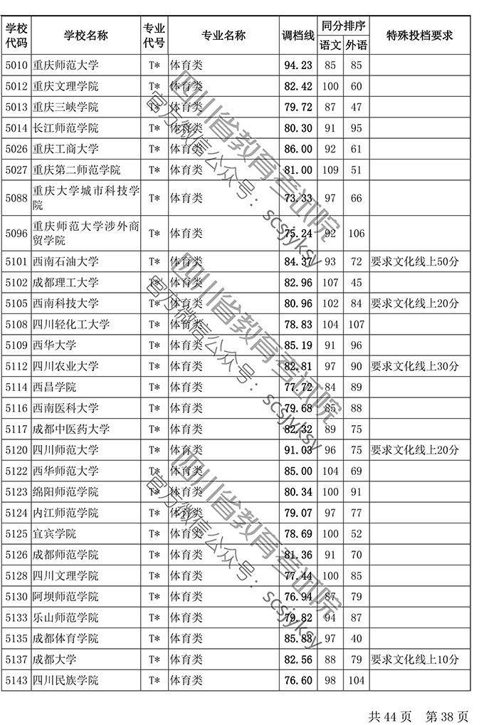 1563435214337070635.png