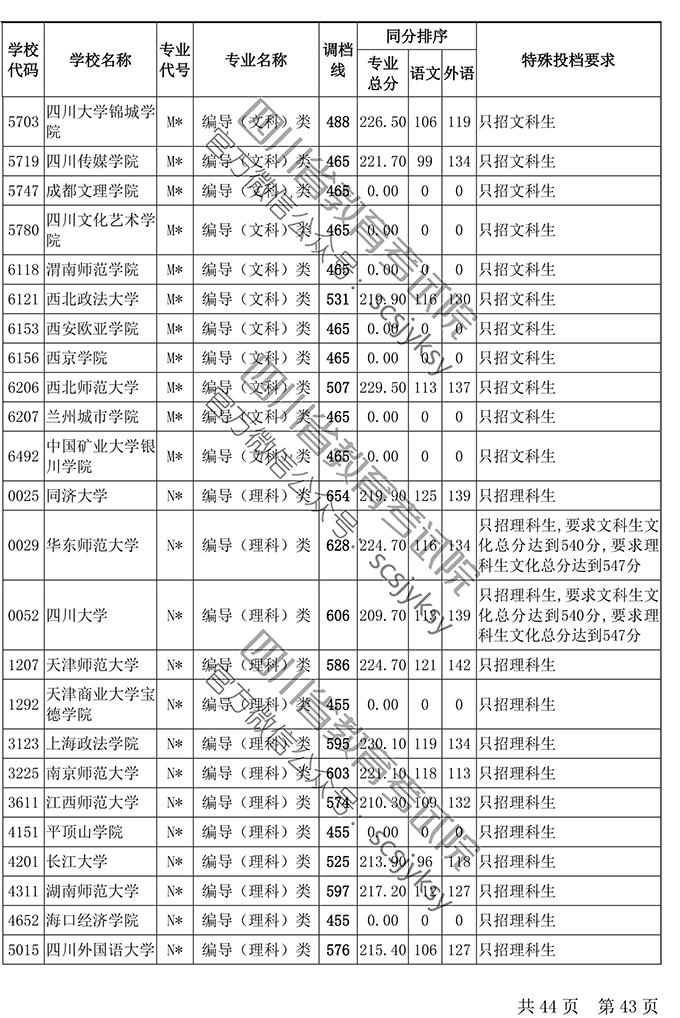 1563435214883076412.png