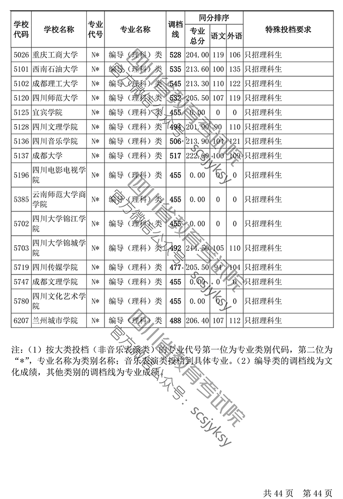 1563435214977068691.png