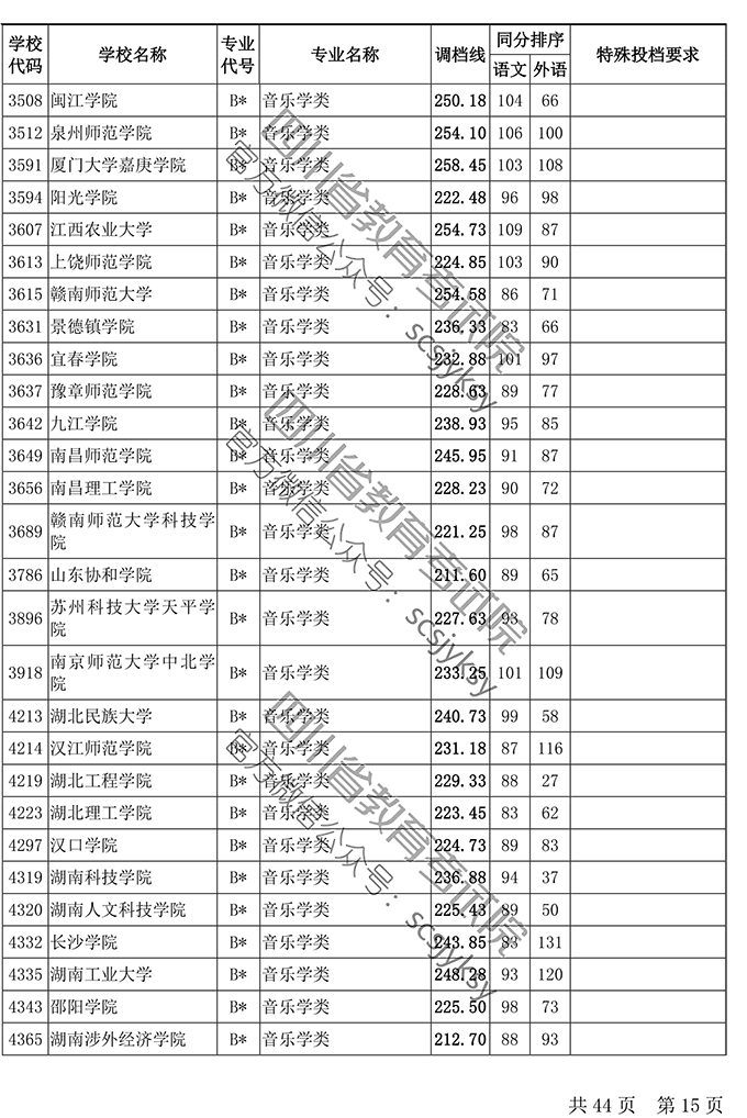 1563435323600038173.png 图15.png