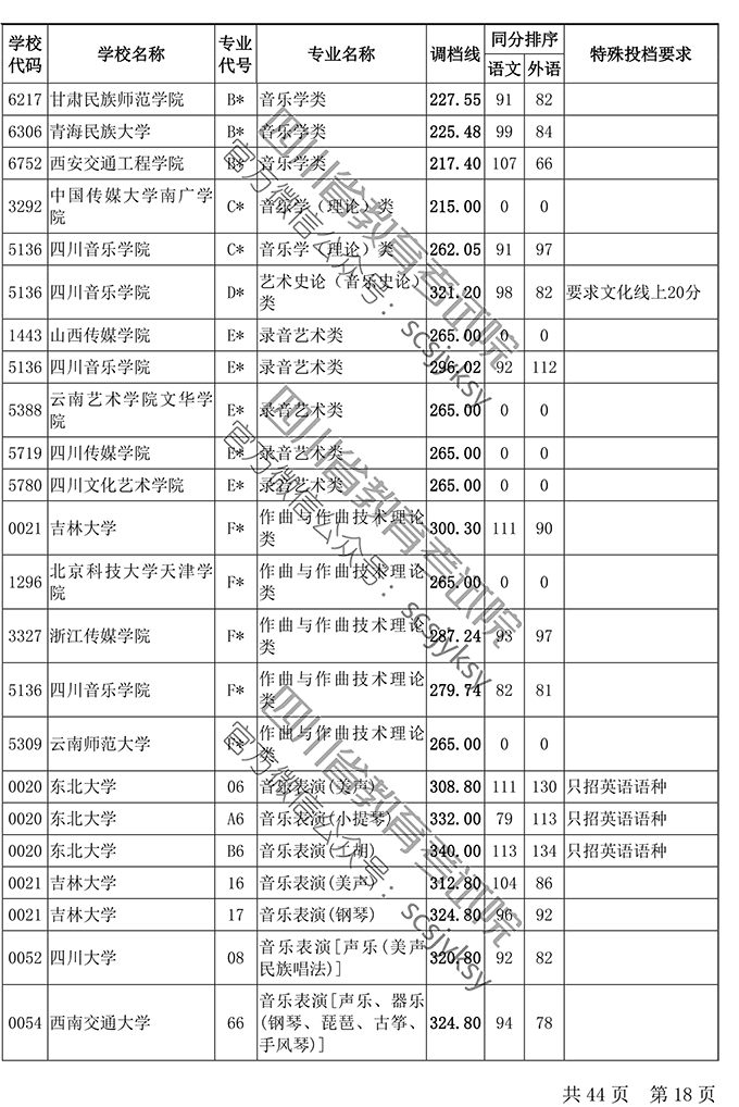 1563435344785097131.png 图18.png