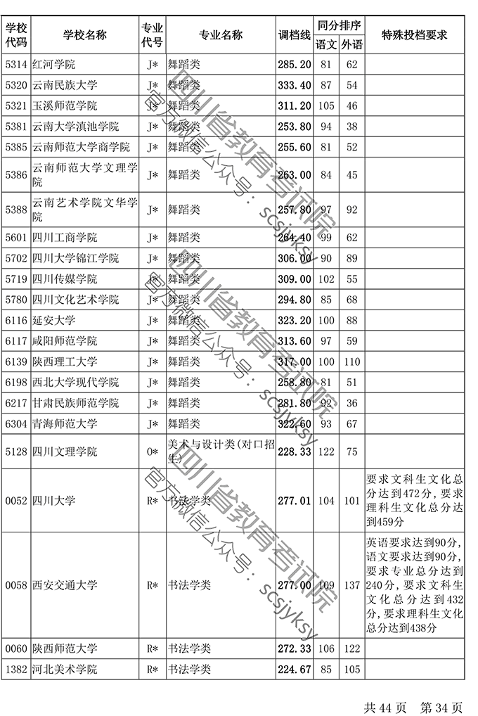 1563435417606062091.png 图34.png