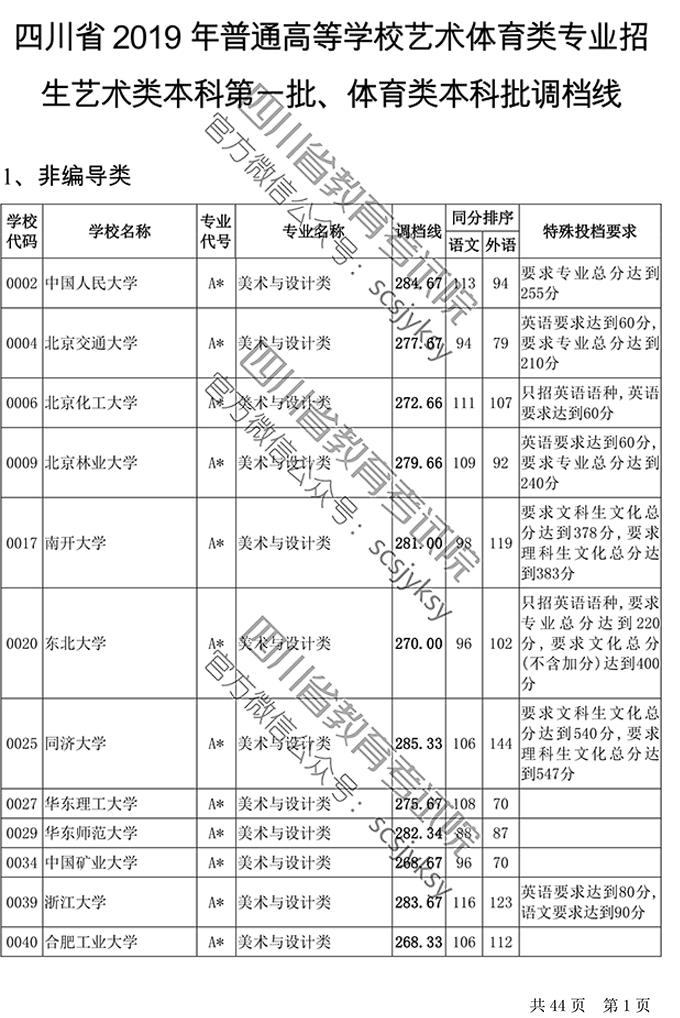 1563435756376085225.png 图1.png